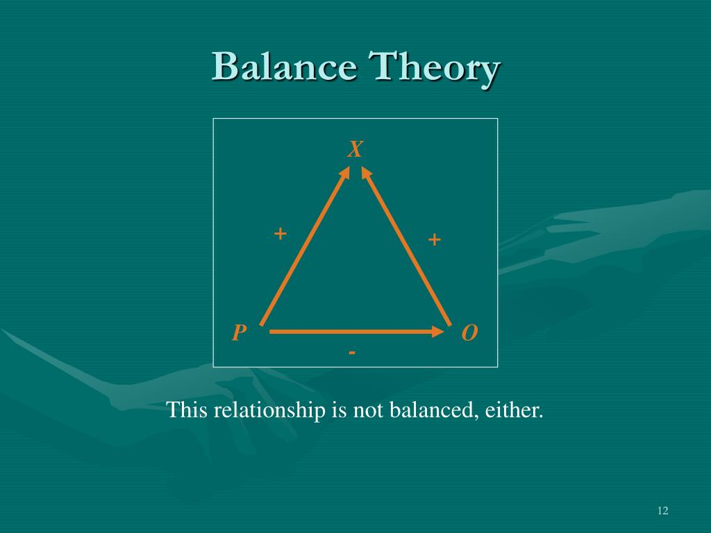 平衡理论